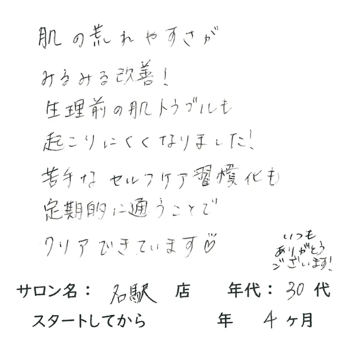 お客様の体験レポート